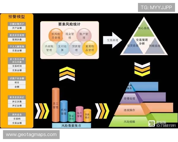 安全可靠的ag真人网站下载渠道，避免非法网站带来的风险与损失